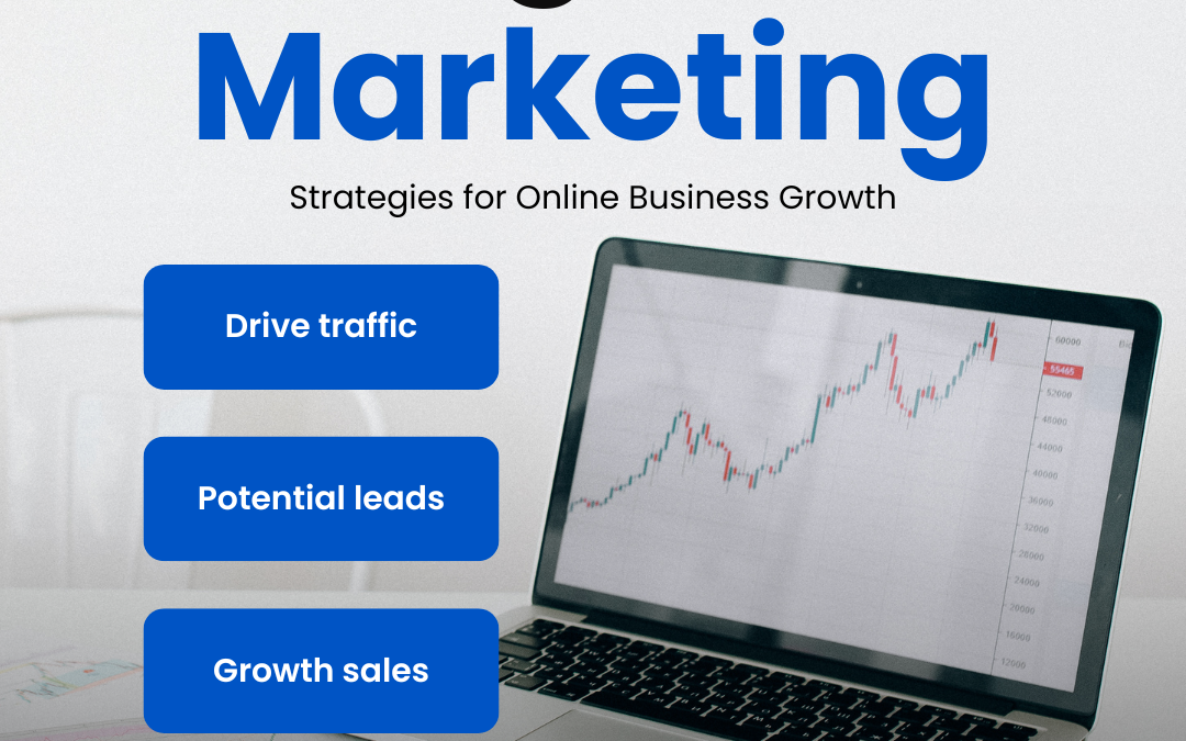10 Signs you have found the best digital marketing agency