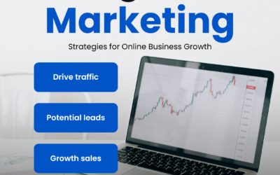 10 Signs you have found the best digital marketing agency